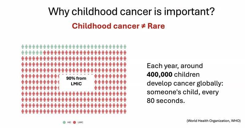 Popmama.com/Sania Chandra